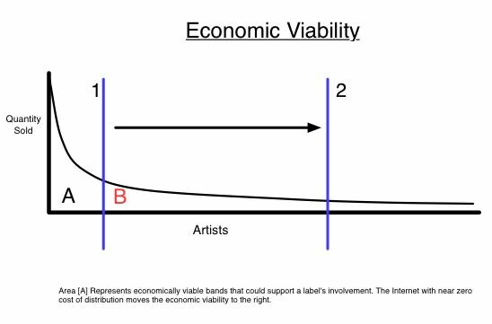 EconViability.jpg